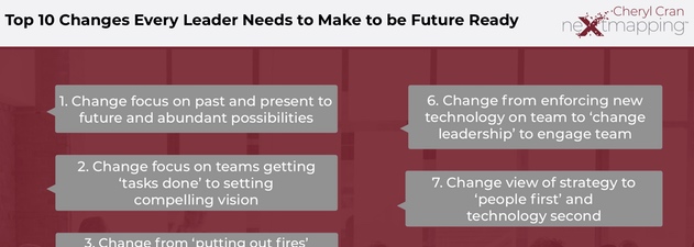 Top 10 Changes Every Leader Needs to Make to be Future Ready