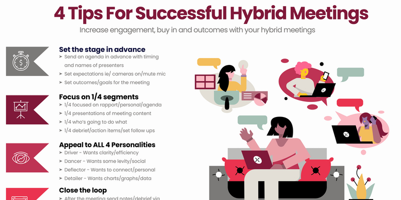 Infographic-4-Tips-For-Successful-Hybrid-Meetings-Small